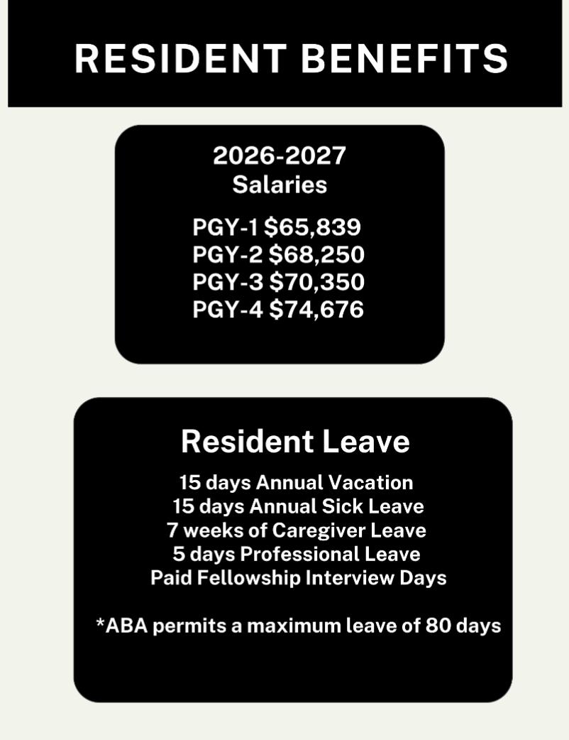 Resident Benefits Resident Benefits